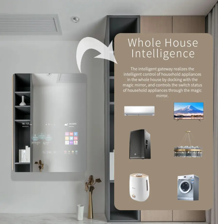 product-1-1 product-1-1