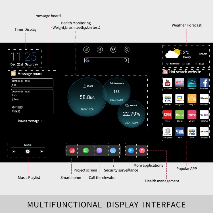 Android  Smart Mirror