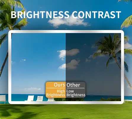 Brightness contrast Brightness contrast