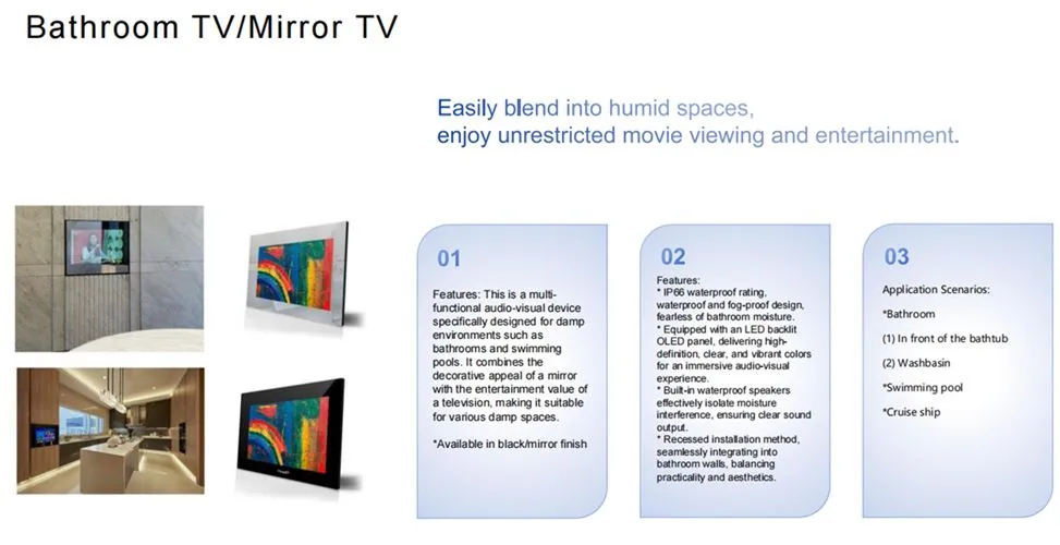 Picture Frame bathroom Mirror TV