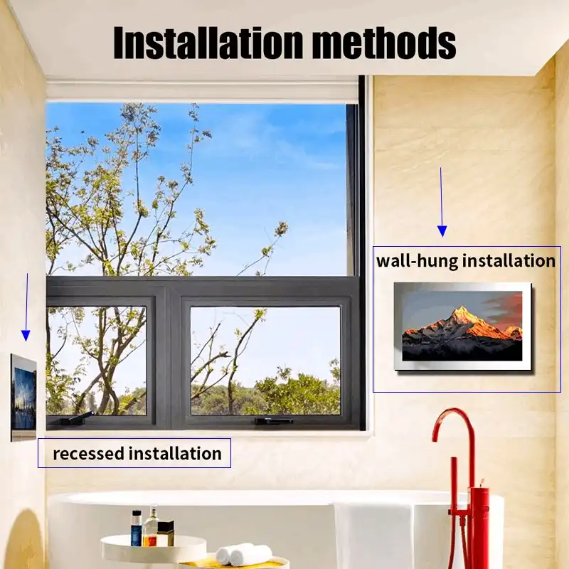 install method install method