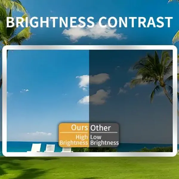 LED light Brightness