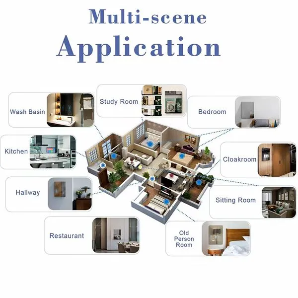 Smart mirror tv applications Smart mirror tv applications