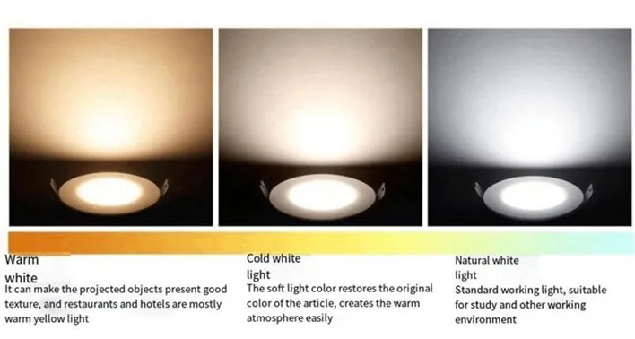 Led light color