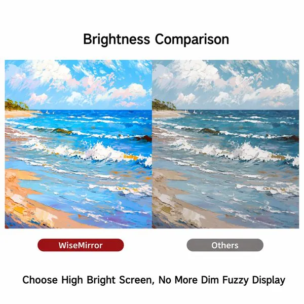 high bright screen
