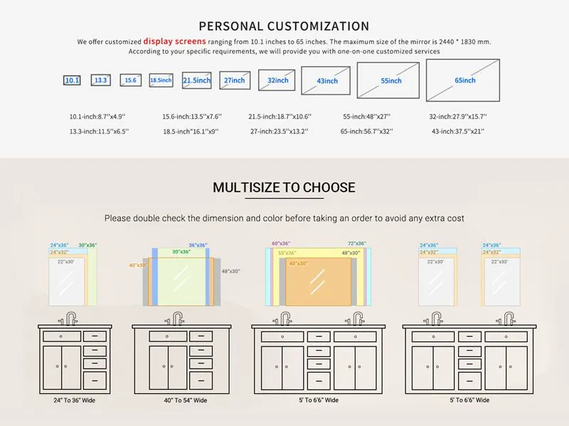 Customization screen size