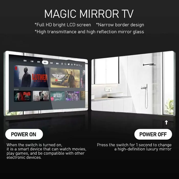 two ways of smart mirror two ways of smart mirror